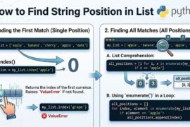 How to Find String Position in List Python