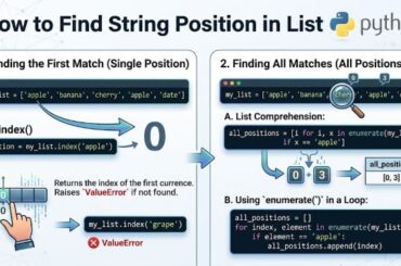 How to Find String Position in List Python