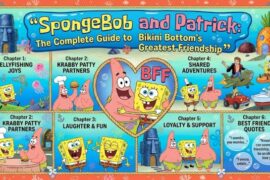 SpongeBob and Patrick