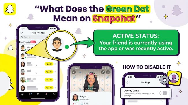 What Does the Green Dot Mean on Snapchat
