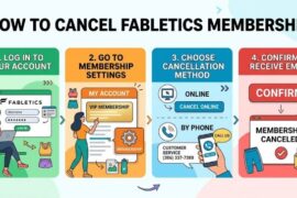 how to cancel fabletics membership