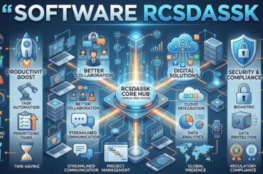Software RCSDASSK