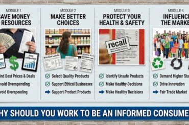 Informed Consumer