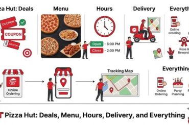Pizza Hut