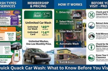 Quick Quack Car Wash