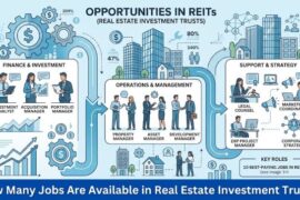 How Many Jobs Are Available in Real Estate Investment Trusts?
