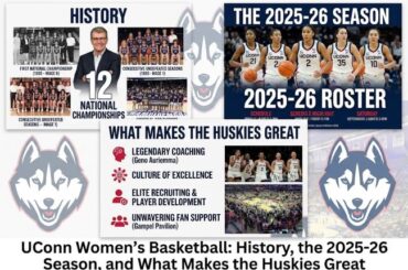 UConn Women's Basketball