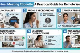 Virtual Meeting Etiquette