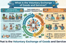 Voluntary Exchange