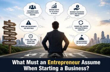 What Must an Entrepreneur Assume When Starting a Business