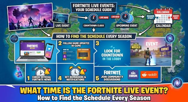 What Time Is the Fortnite Live Event