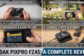Kodak PIXPRO FZ45