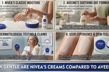 Sensitive Skin