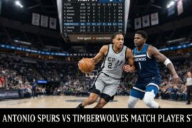 San Antonio Spurs vs Timberwolves Match Player Stats