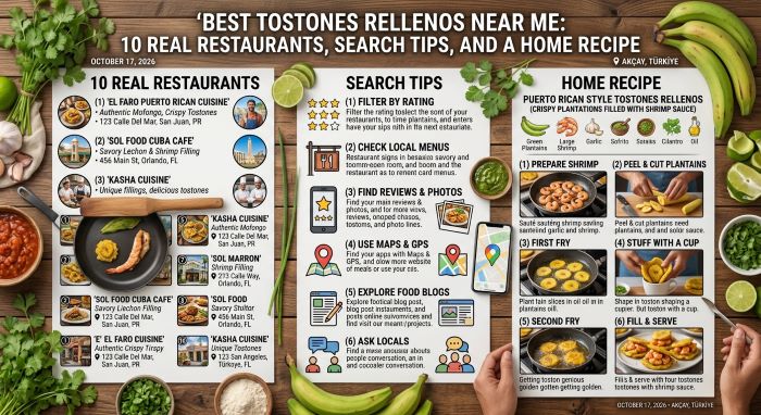 Best Tostones Rellenos